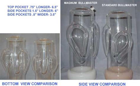 bullmaster magnum|Risks of Getting Stuck // Bullmaster Magnum